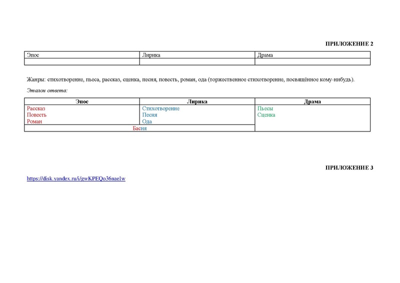 Файл:Маху Ю.А. Работа Жанры и роды литературы.pdf