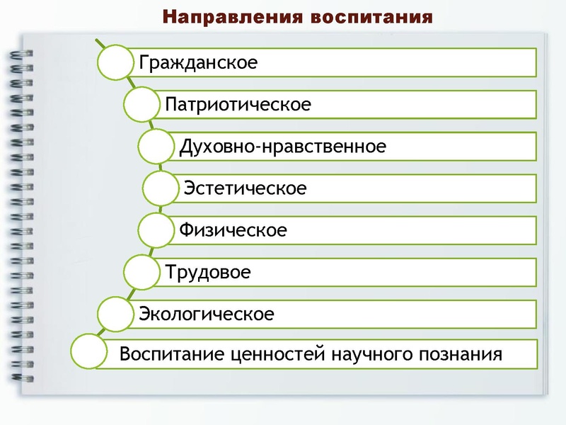 Файл:Орг совещание 06.10.2023.pdf