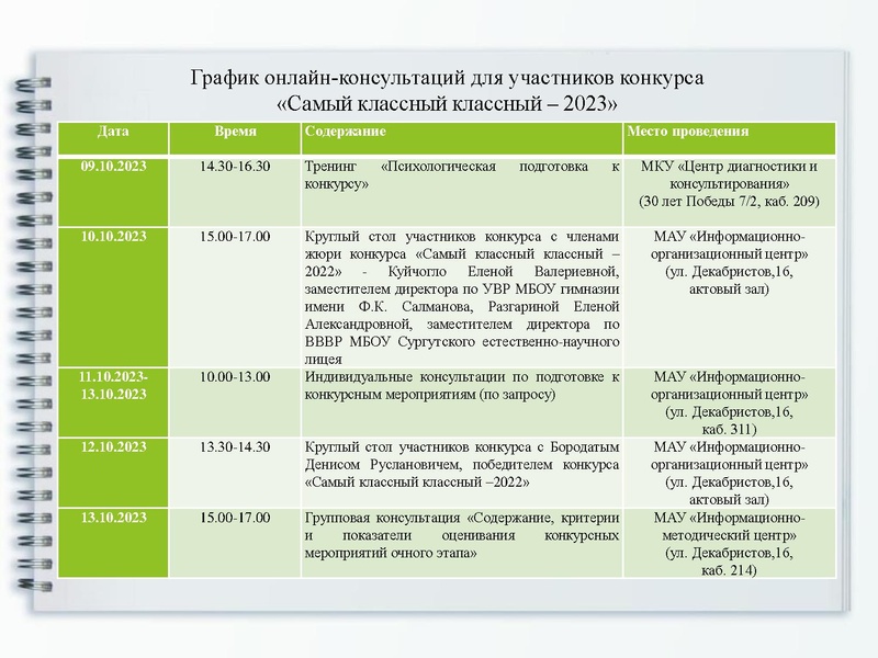 Файл:Орг совещание 06.10.2023.pdf