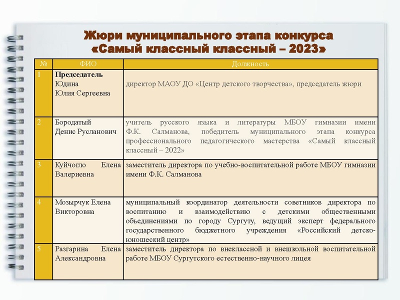 Файл:Орг совещание 06.10.2023.pdf