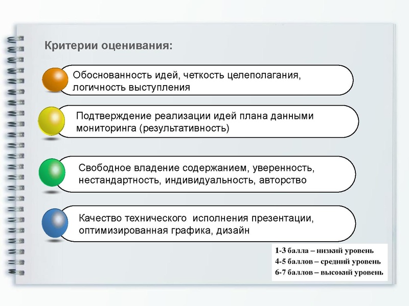 Файл:Орг совещание 06.10.2023.pdf