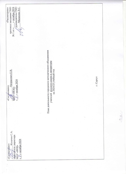 Файл:План ГМО РЯ на 2024-2025 г ОКОНЧАТЕЛЬНЫЙ вариант.pdf