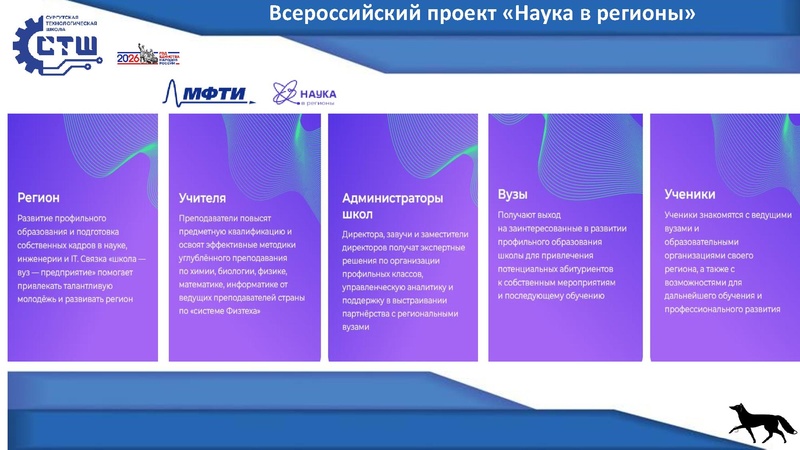Файл:Финадеева О.Н. Наука в регионы 15.09.2026 .pdf