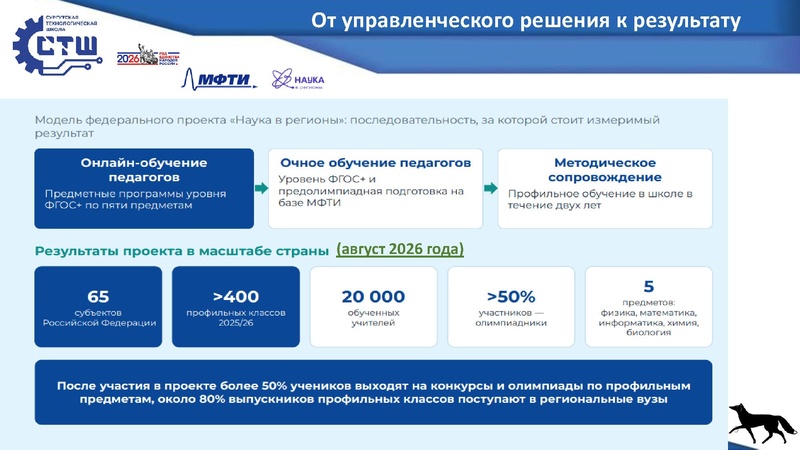 Файл:Финадеева О.Н. Наука в регионы 15.09.2026 .pdf