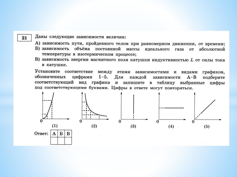 Файл:24.11 Графики в ЕГЭ по физике Первухина Н.В. (2).pdf