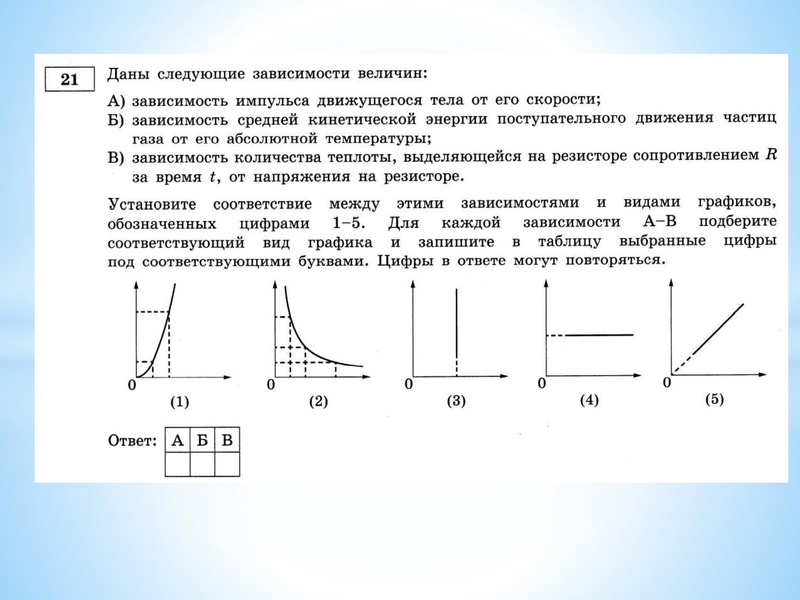 Файл:24.11 Графики в ЕГЭ по физике Первухина Н.В. (2).pdf