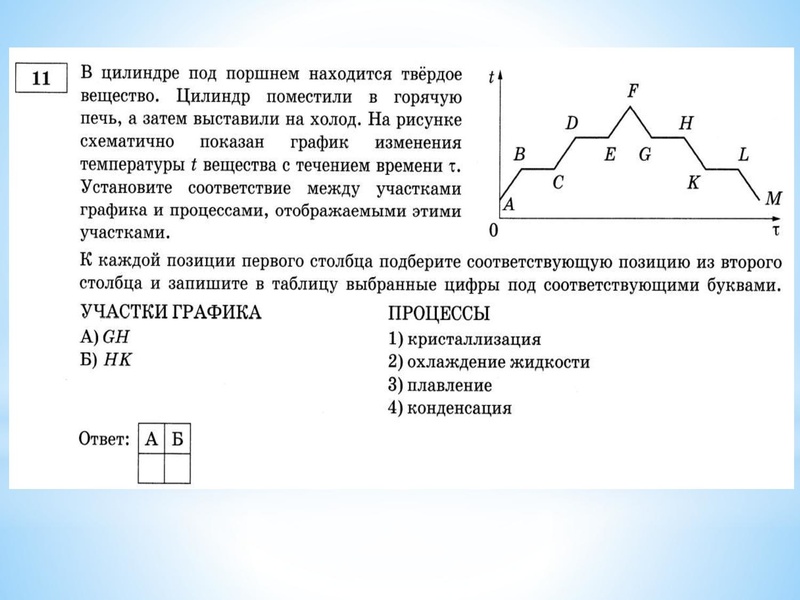 Файл:24.11 Графики в ЕГЭ по физике Первухина Н.В. (2).pdf