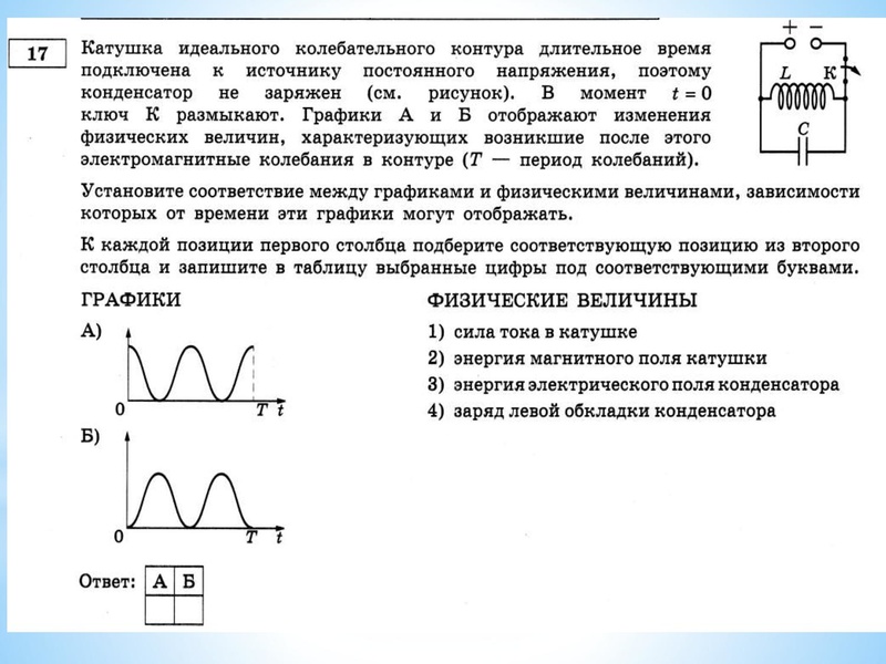 Файл:24.11 Графики в ЕГЭ по физике Первухина Н.В. (2).pdf