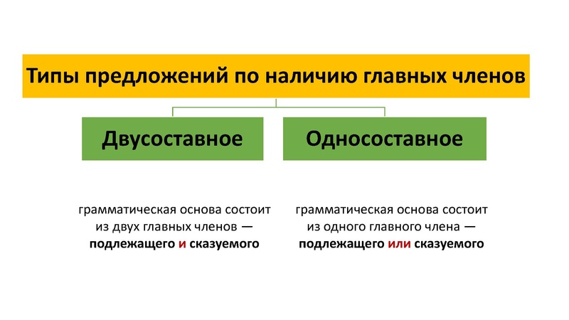 Файл:27.04 ОГЭ РЯ.pdf