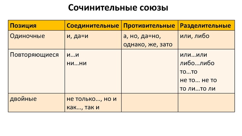Файл:27.04 ОГЭ РЯ.pdf