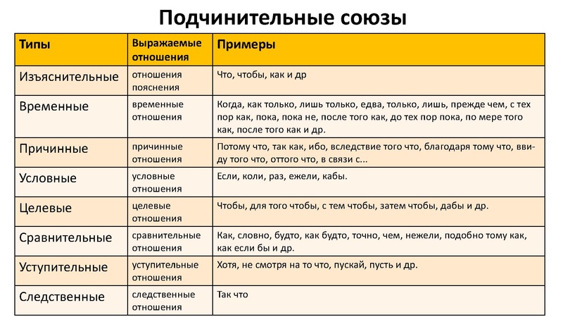 Файл:27.04 ОГЭ РЯ.pdf