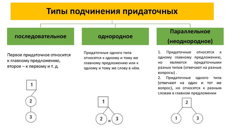 Файл:27.04 ОГЭ РЯ.pdf