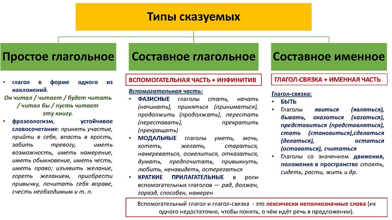 Файл:27.04 ОГЭ РЯ.pdf