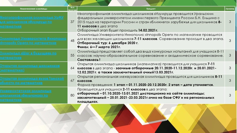 Файл:Бебикова Обзор.pdf