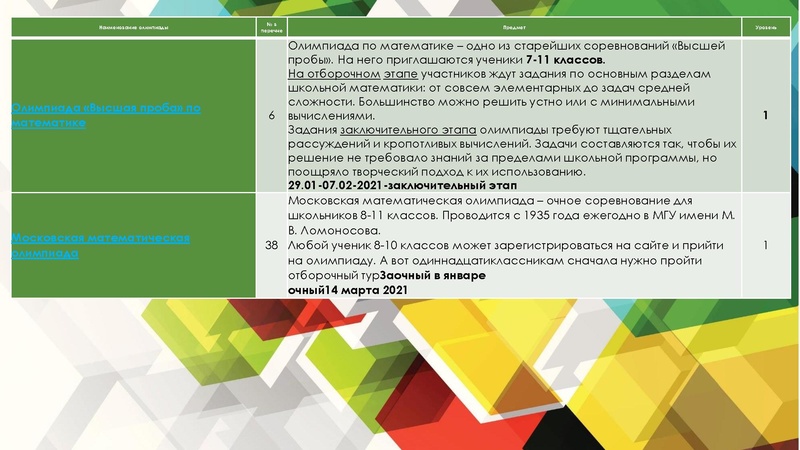 Файл:Бебикова Обзор.pdf