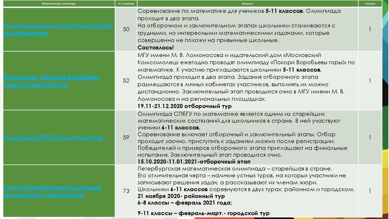 Файл:Бебикова Обзор.pdf