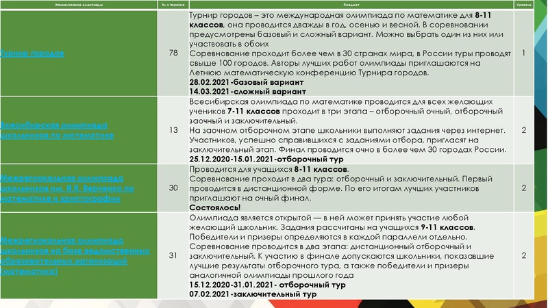 Файл:Бебикова Обзор.pdf