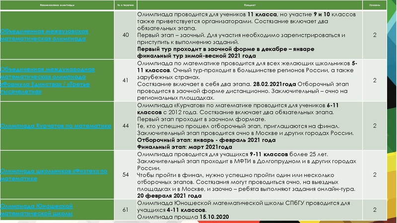 Файл:Бебикова Обзор.pdf