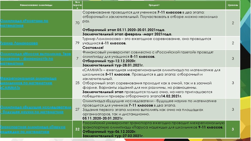 Файл:Бебикова Обзор.pdf