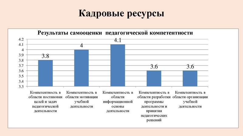 Файл:Лемешева И.В..pdf