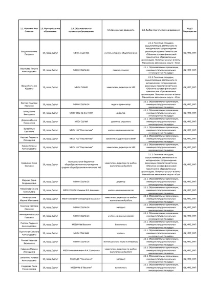 Файл:НС РИП.pdf