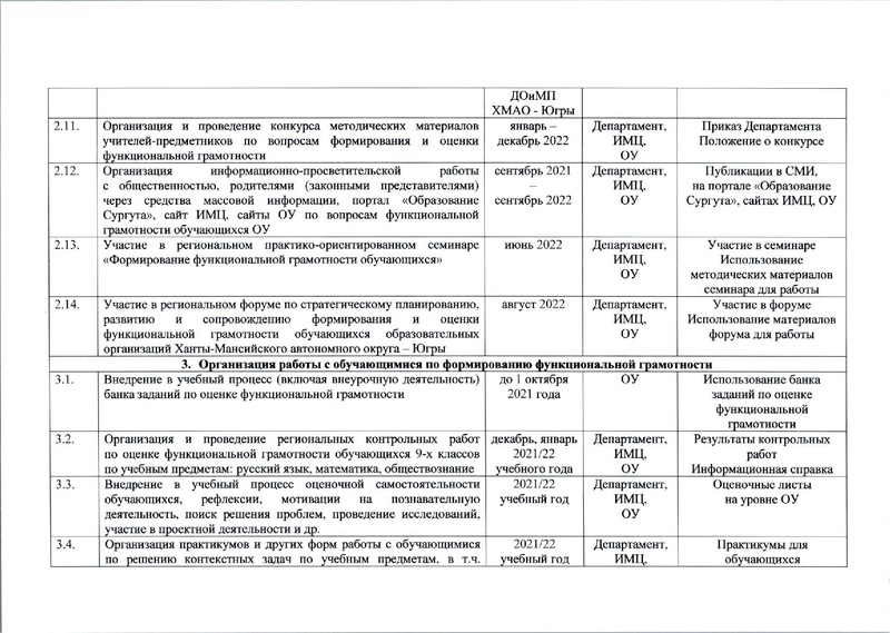 Файл:О внесении изменений в приказ о функц.грам..pdf