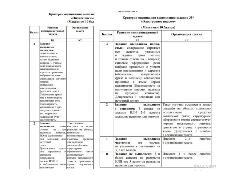 Файл:Выступление 1 Нигматуллина М.М..pdf