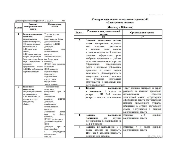 Файл:Выступление 1 Нигматуллина М.М..pdf