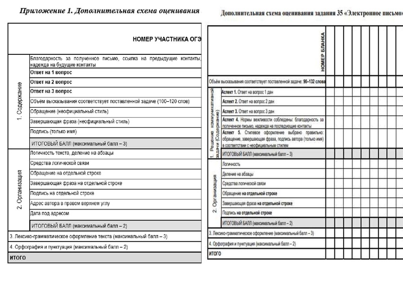 Файл:Выступление 1 Нигматуллина М.М..pdf
