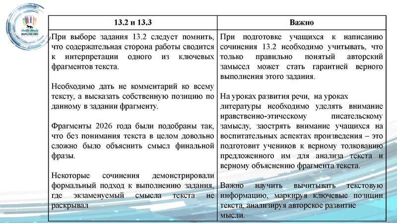 Файл:ГМО 24.09 Малахова.pdf