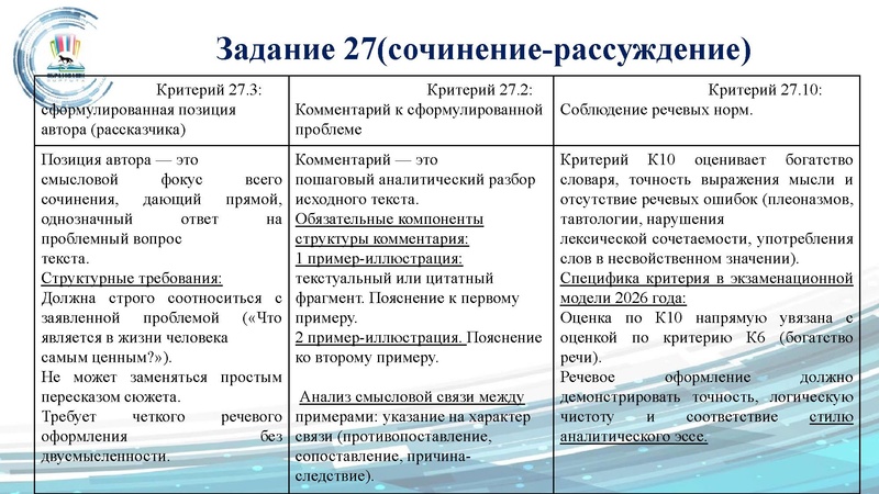 Файл:ГМО 24.09 Малахова.pdf
