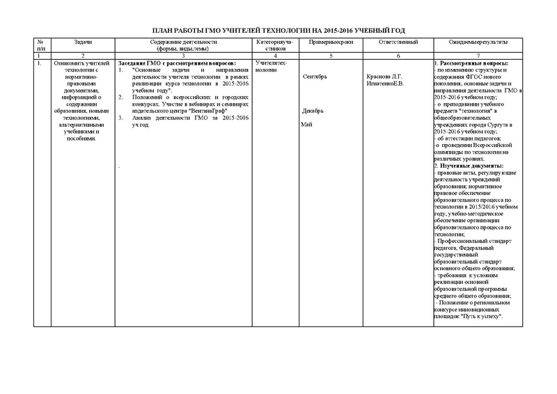 Файл:Гмо план работы 15-16.PDF