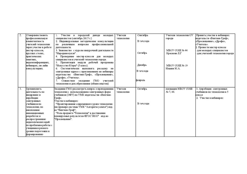 Файл:Гмо план работы 15-16.PDF
