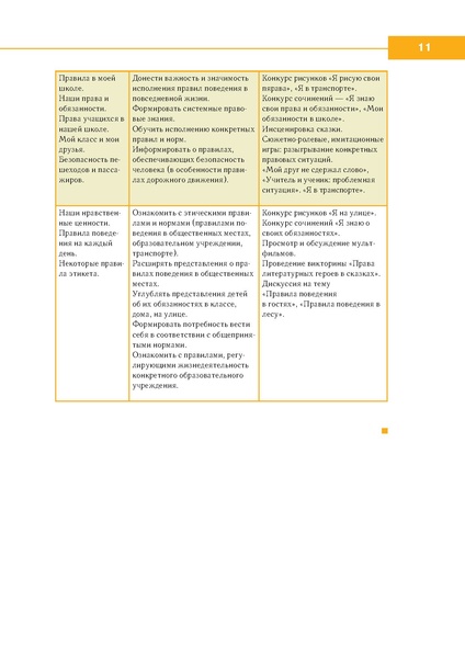 Файл:МР по правовому воспит 1-4.pdf