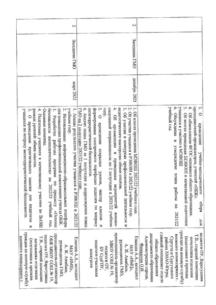 Файл:План ГМО ОБЖ 21 22.pdf