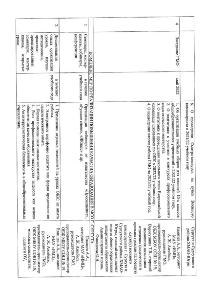 Файл:План ГМО ОБЖ 21 22.pdf