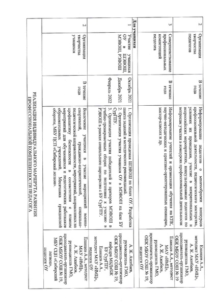 Файл:План ГМО ОБЖ 21 22.pdf