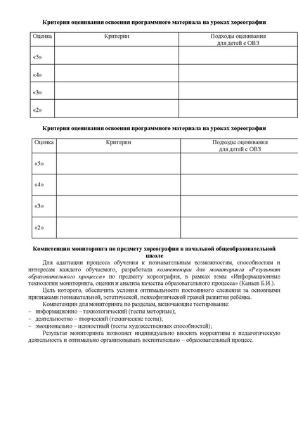 Файл:Семинар по ОВЗ Афанасьева Л.И..pdf