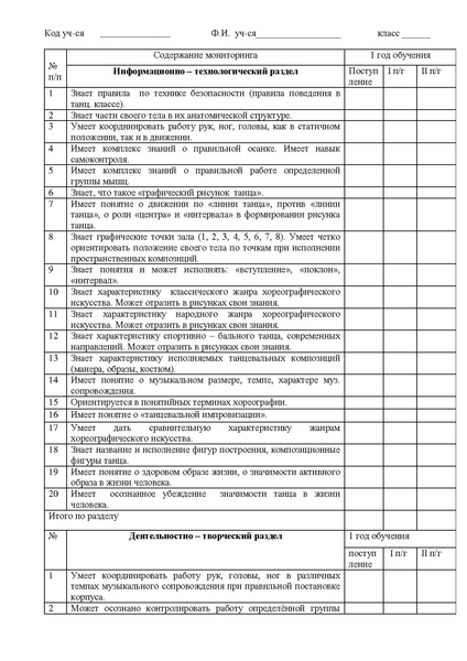 Файл:Семинар по ОВЗ Афанасьева Л.И..pdf