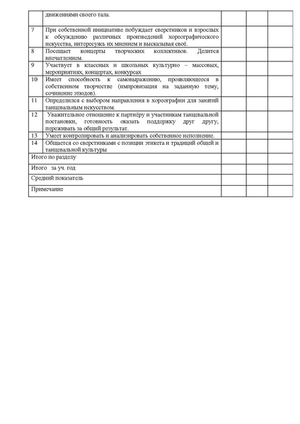 Файл:Семинар по ОВЗ Афанасьева Л.И..pdf