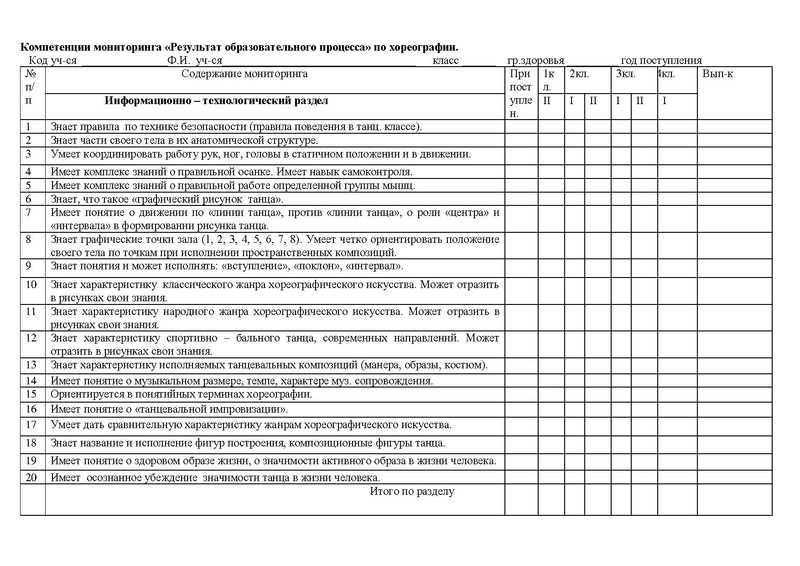 Файл:Семинар по ОВЗ Афанасьева Л.И..pdf