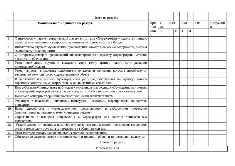 Файл:Семинар по ОВЗ Афанасьева Л.И..pdf