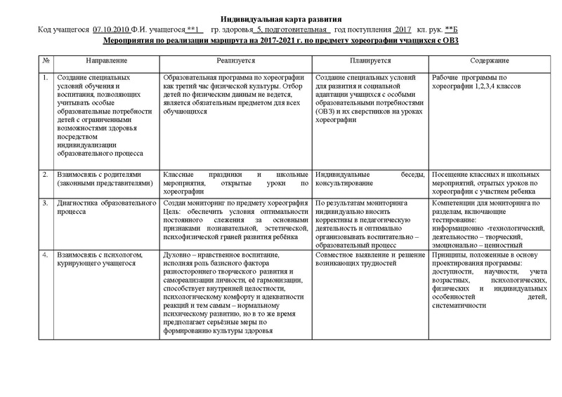 Файл:Семинар по ОВЗ Афанасьева Л.И..pdf