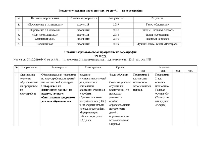 Файл:Семинар по ОВЗ Афанасьева Л.И..pdf