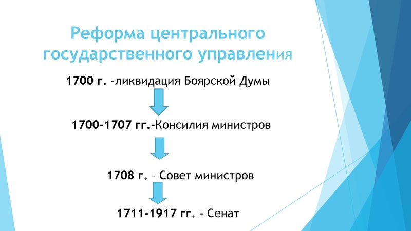 Файл:12.01.2022 История 9 класс.pdf