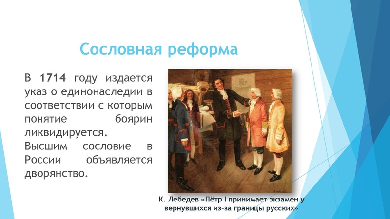 Файл:12.01.2022 История 9 класс.pdf