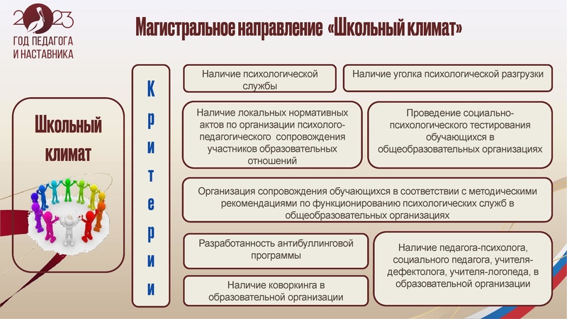 Файл:24.10.2023 ГМО учителей истории и обществознания.pdf