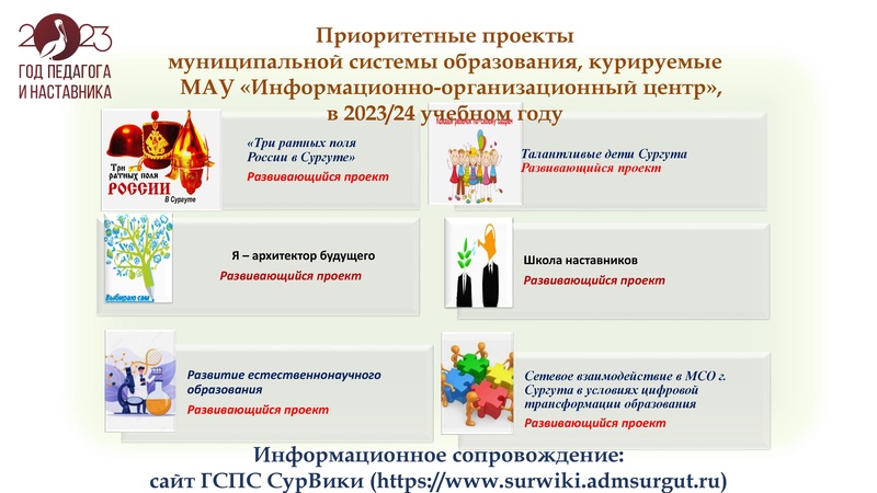 Файл:24.10.2023 ГМО учителей истории и обществознания.pdf