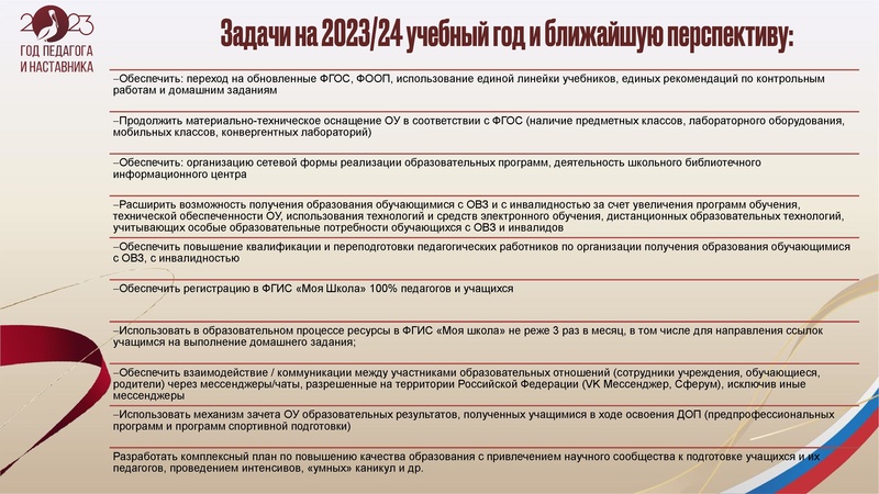 Файл:24.10.2023 ГМО учителей истории и обществознания.pdf