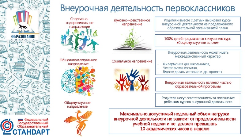 Файл:2 Онлайн встреча (родители).pdf